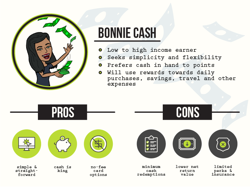 cash-back-pros-cons