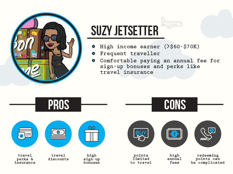 travel-card-pros-cons