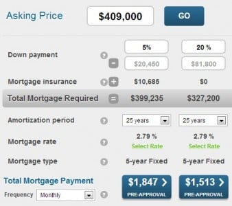 mortgage calculator ontario bmo