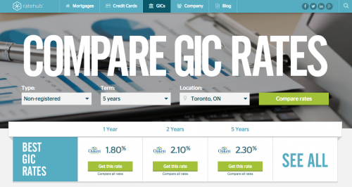 Ratehub.ca Launches New GIC Comparison Tool | Ratehub.ca