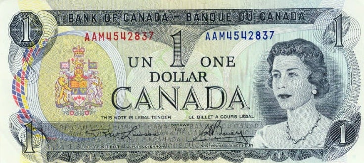 Bank of Canad